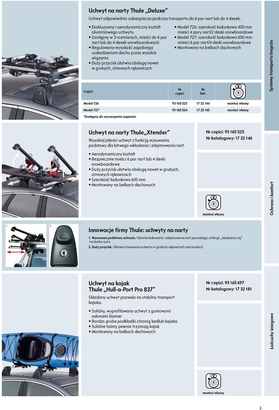 wiązania Duży przycisk ułatwia obsługę nawet w grubych, zimowych rękawicach Części Model 726: szerokość ładunkowa 400 mm mieści 4 pary nart/2 deski snowboardowe Model 727: szerokość ładunkowa 600 mm