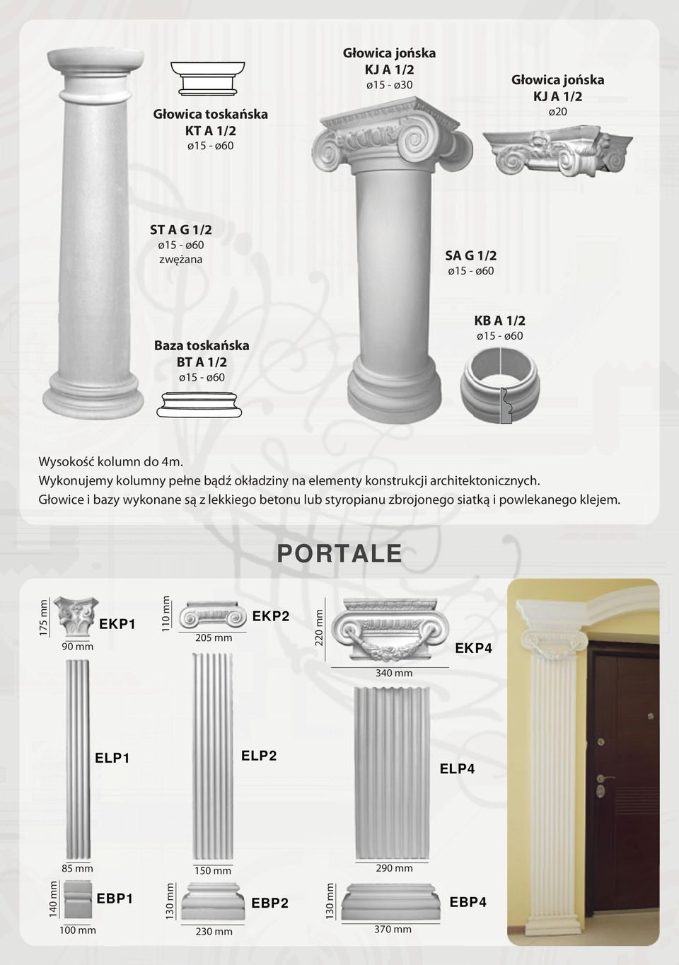 Wykonujemy kolumny pełne bądź okładziny na elementy konstrukcji architektonicznych.