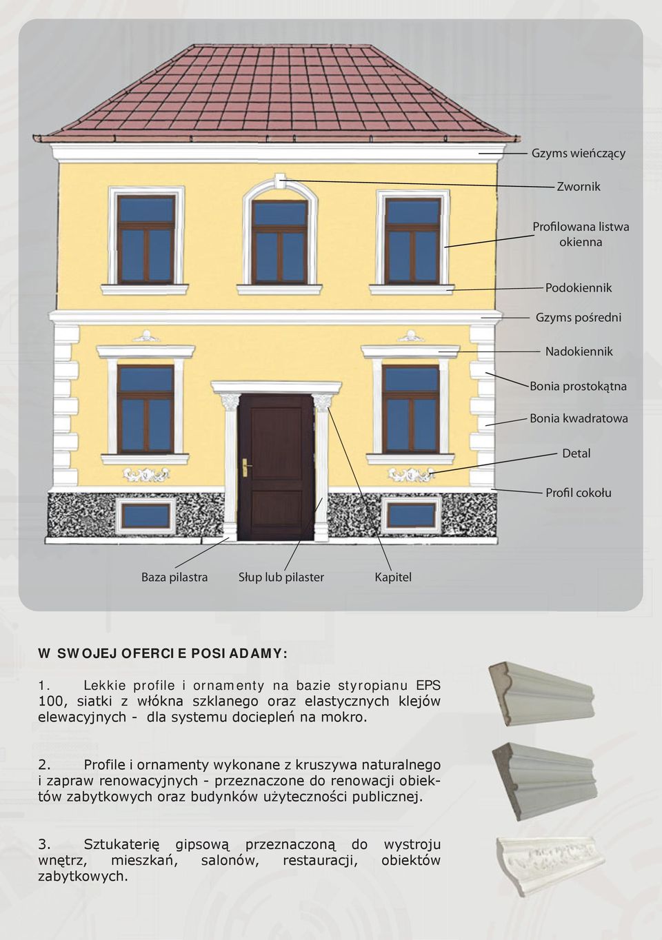 Detal Profil cokołu Baza pilastra Słup lub pilaster Kapitel W