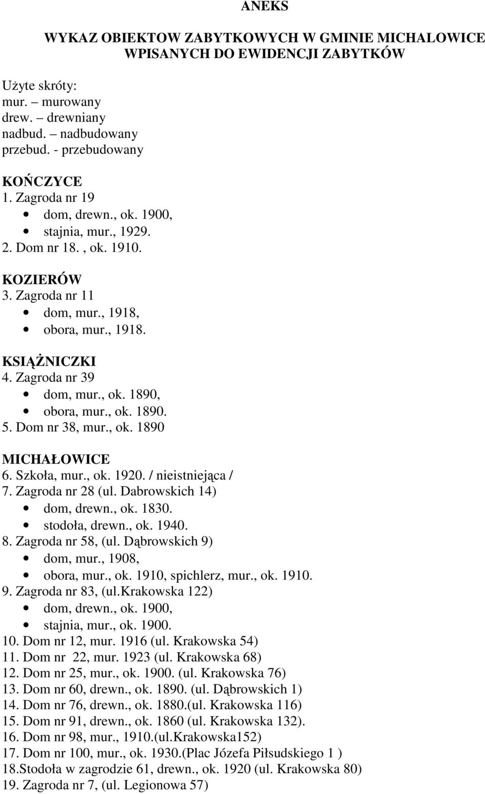 , ok. 1890. 5. Dom nr 38, mur., ok. 1890 MICHAŁOWICE 6. Szkoła, mur., ok. 1920. / nieistniejąca / 7. Zagroda nr 28 (ul. Dabrowskich 14) dom, drewn., ok. 1830. stodoła, drewn., ok. 1940. 8.