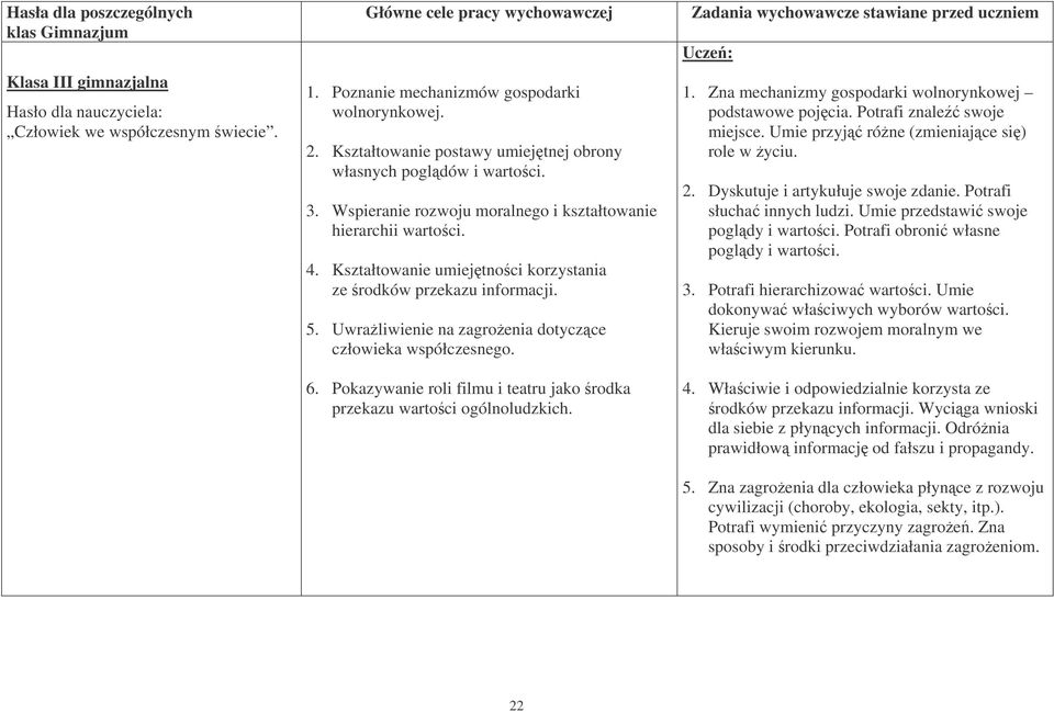 Kształtowanie umiejtnoci korzystania ze rodków przekazu informacji. 5. Uwraliwienie na zagroenia dotyczce człowieka współczesnego. 6.