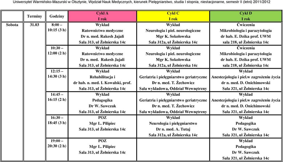 UWM sala 218, ul Żołnierska 14c Rehabilitacja i Geriatria i pielęgniarstwo geriatryczne Anestezjologia i piel.w zagrożeniu życia dr hab. piel.niepełnosprawnych n. med. I. Kowalski, prof. Dr n. med. T.