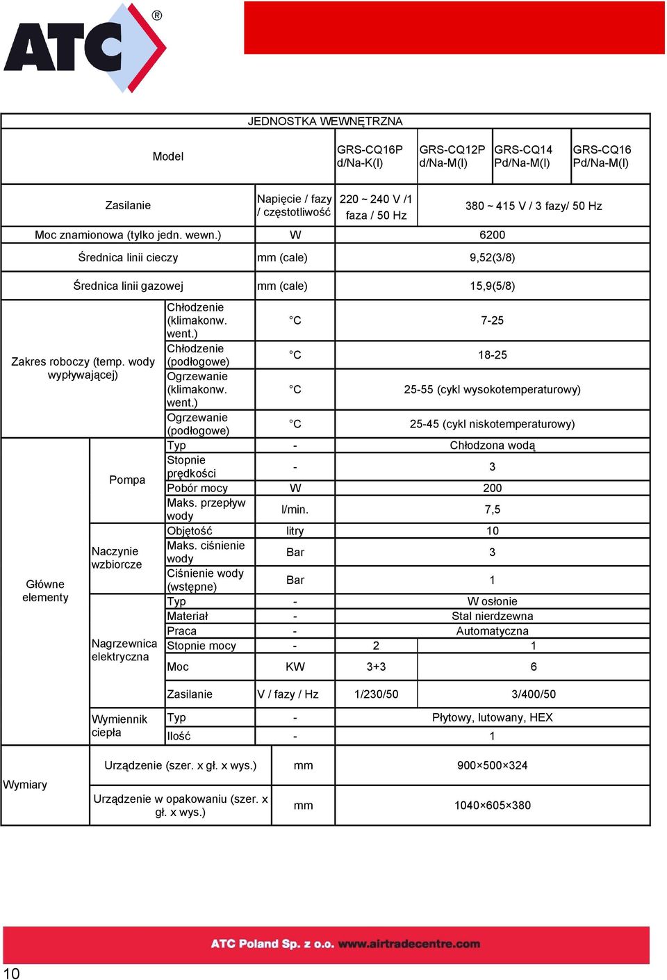 wody wypływającej) Główne elementy Pompa Naczynie wzbiorcze Nagrzewnica elektryczna Chłodzenie (klimakonw. C 7-25 went.