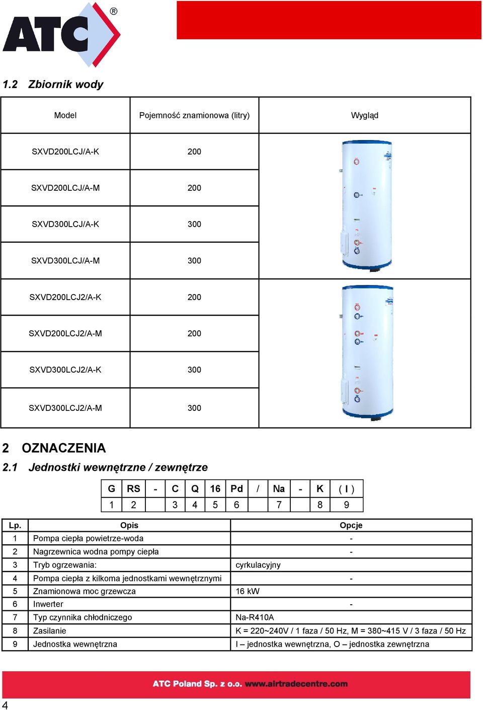 Opis Opcje 1 Pompa ciepła powietrze-woda - 2 Nagrzewnica wodna pompy ciepła - 3 Tryb ogrzewania: cyrkulacyjny 4 Pompa ciepła z kilkoma jednostkami wewnętrznymi - 5 Znamionowa