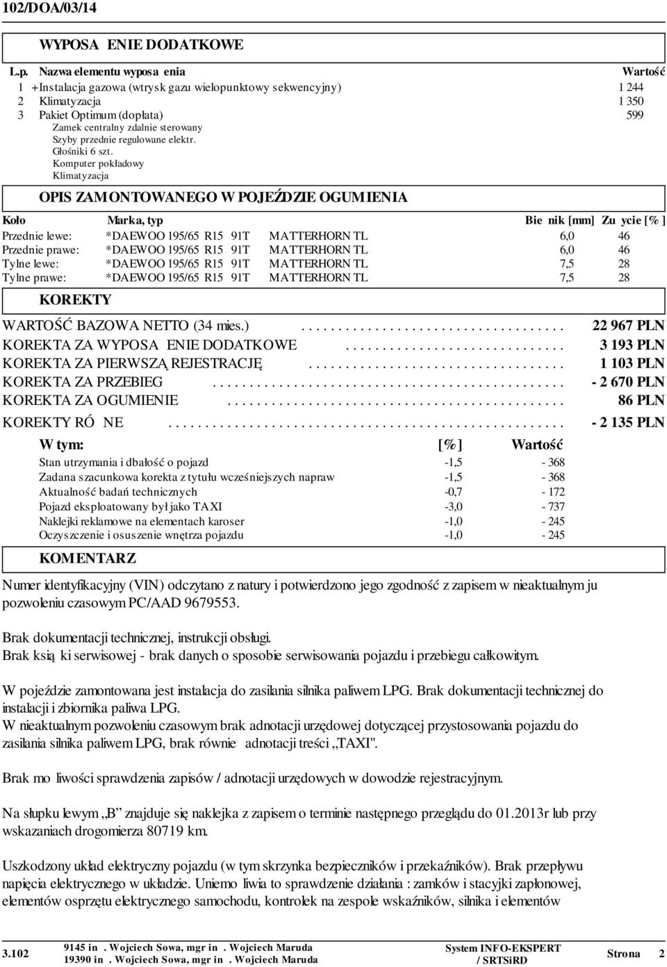 przednie regulowane elektr. Głośniki 6 szt.