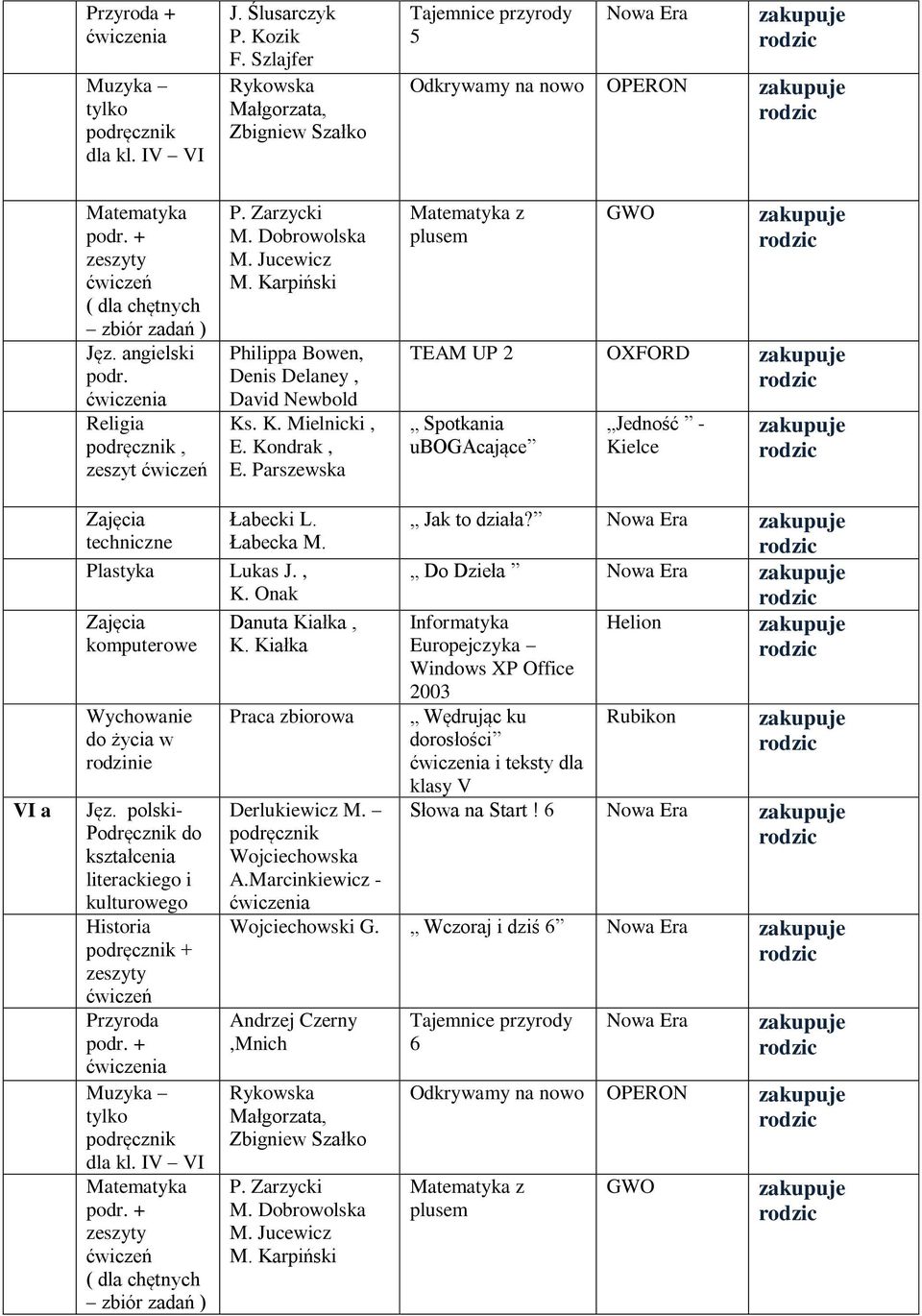 Parszewska z plusem GWO TEAM UP 2 Spotkania ubogacające VI a Zajęcia techniczne Łabecki L. Łabecka M. Plastyka Lukas J., K. Onak Zajęcia komputerowe Wychowanie do życia w rodzinie Jęz.