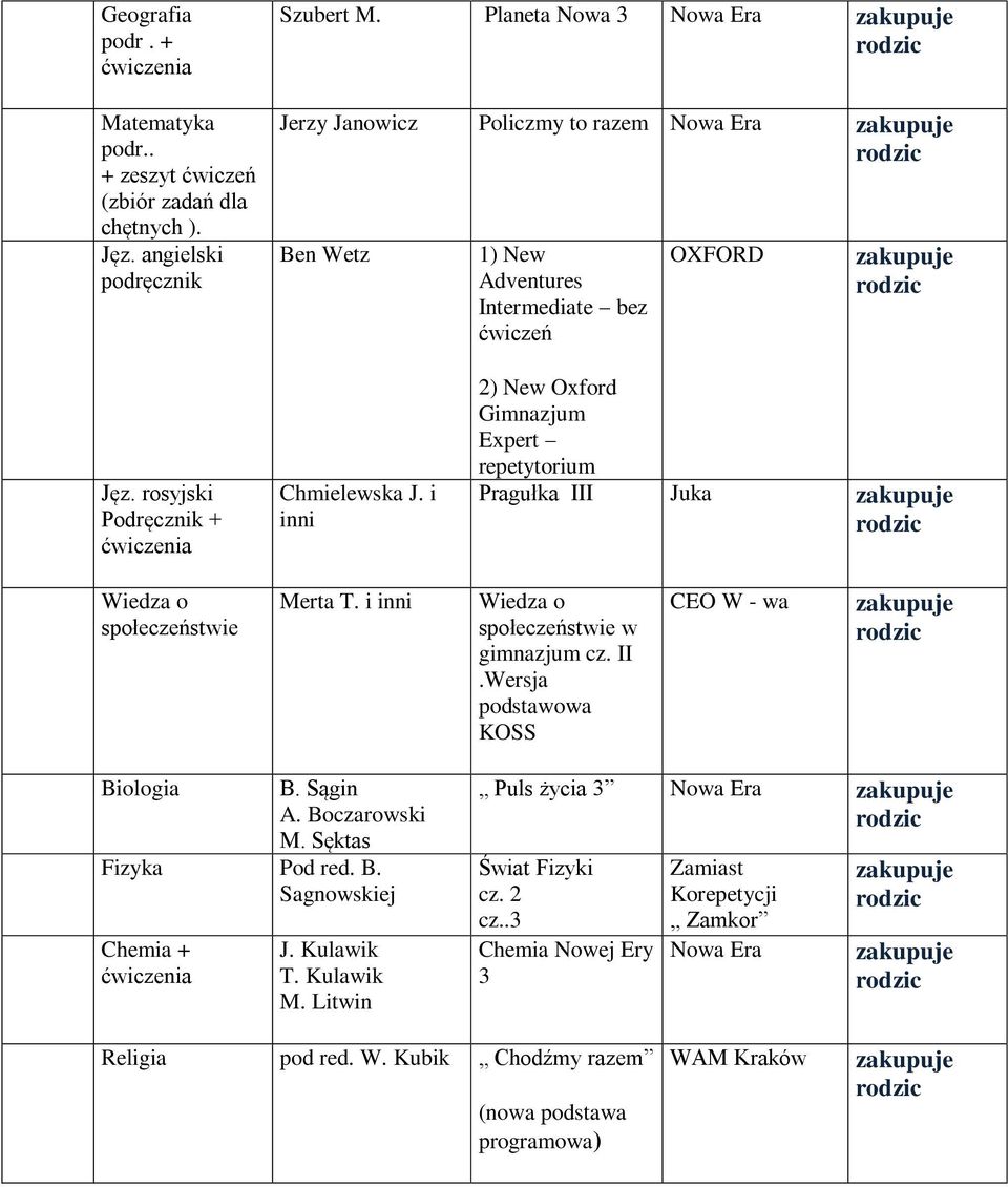 i inni 2) New Oxford Gimnazjum Expert repetytorium Pragułka III Juka społeczeństwie Merta T. i inni społeczeństwie w gimnazjum cz. II.Wersja podstawowa KOSS CEO W - wa Biologia B.