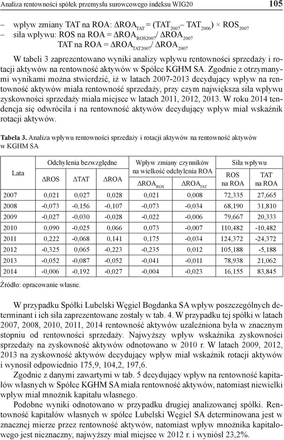 Zgodnie z otrzymanymi wynikami można stwierdzić, iż w latach 2007-2013 decydujący wpływ na rentowność aktywów miała rentowność sprzedaży, przy czym największa siła wpływu zyskowności sprzedaży miała