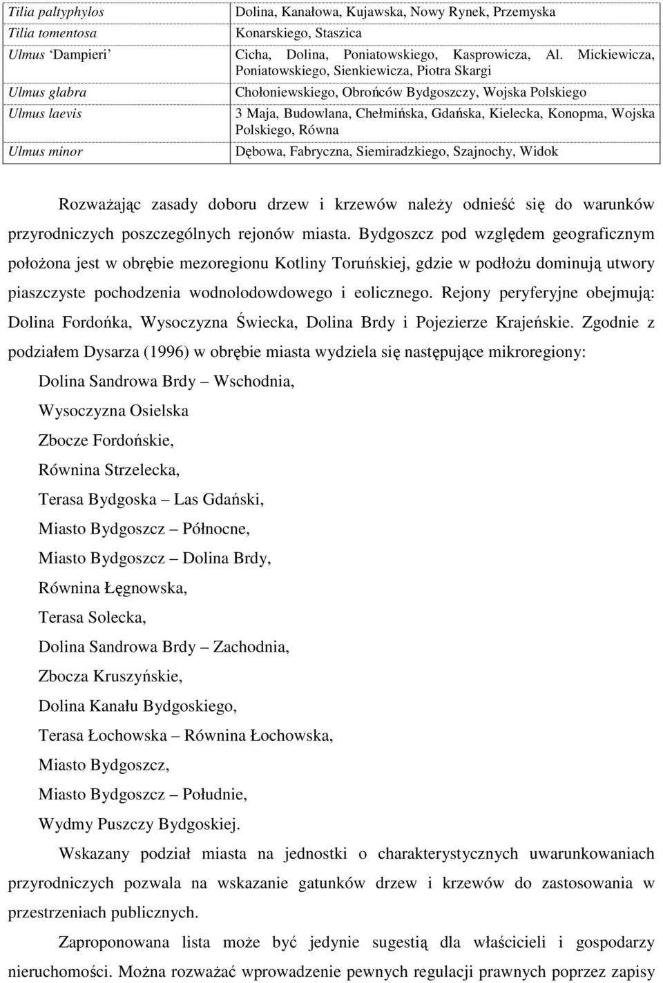 Konopma, Wojska Polskiego, Równa Dębowa, Fabryczna, Siemiradzkiego, Szajnochy, Widok RozwaŜając zasady doboru drzew i krzewów naleŝy odnieść się do warunków przyrodniczych poszczególnych rejonów