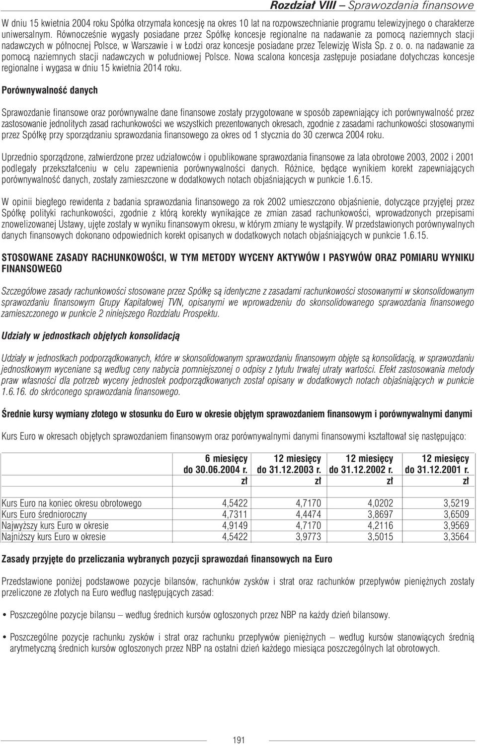 Wisła Sp. z o. o. na nadawanie za pomocą naziemnych stacji nadawczych w południowej Polsce.