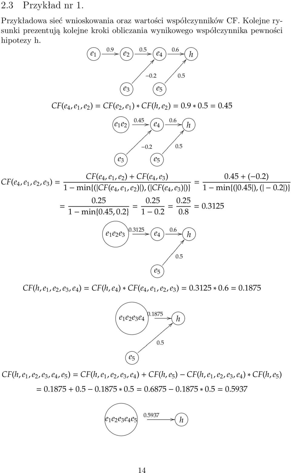45 + ( 0.2) 1 min{( 0.45 ), ( 0.2 )} = 0.25 1 min{0.45, 0.2} = 0.25 1 0.2 = 0.25 0.8 = 0.3125 e 1 e 2 e 0.3125 3 e 0.6 4 h 0.5 CF(h, e 1, e 2, e 3, e 4 ) = CF(h, e 4 ) CF(e 4, e 1, e 2, e 3 ) = 0.