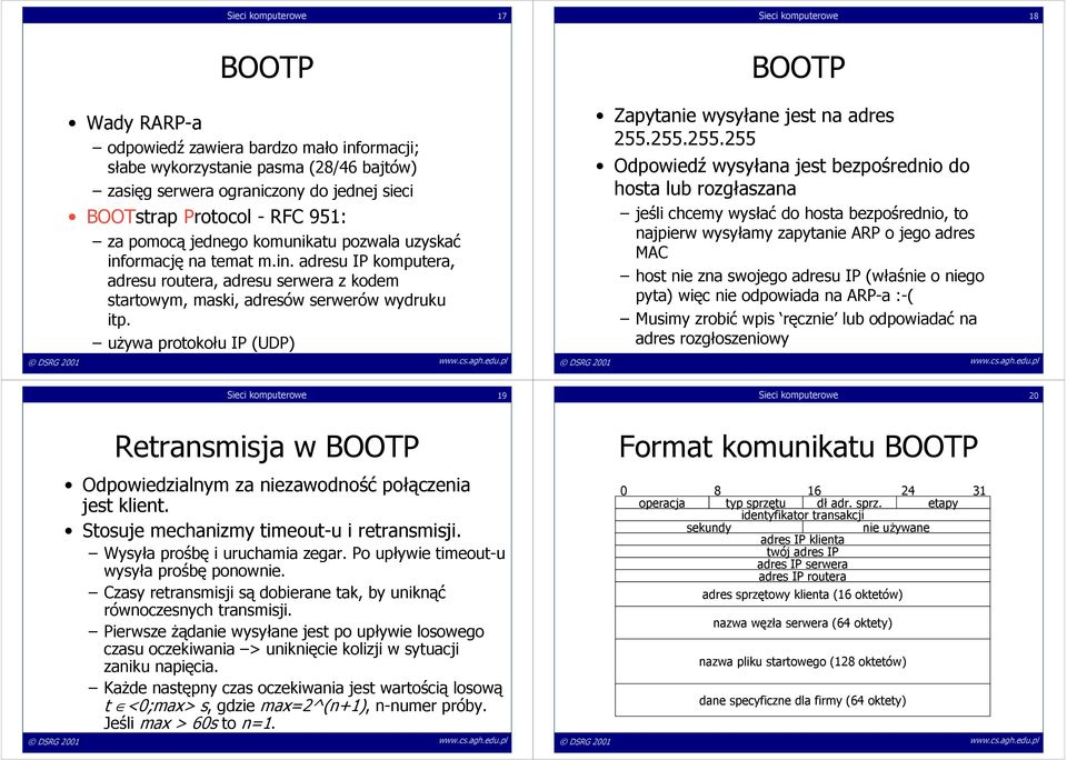 uŝywa protokołu IP (UDP) BOOTP Zapytanie wysyłane jest na adres 255.