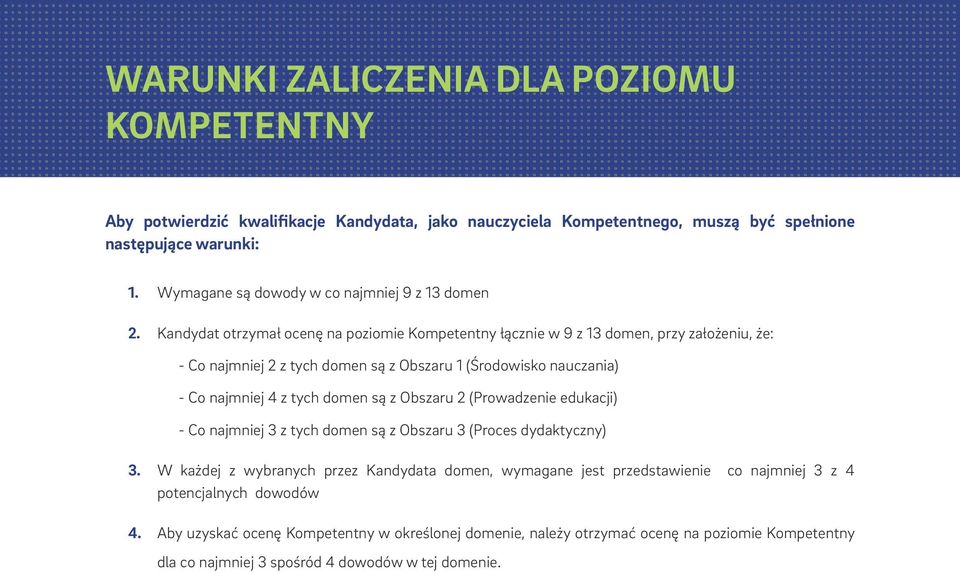 Kandydat otrzymał ocenę na poziomie Kompetentny łącznie w 9 z 13 domen, przy założeniu, że: - Co najmniej 2 z tych domen są z Obszaru 1 (Środowisko nauczania) - Co najmniej 4 z tych domen są