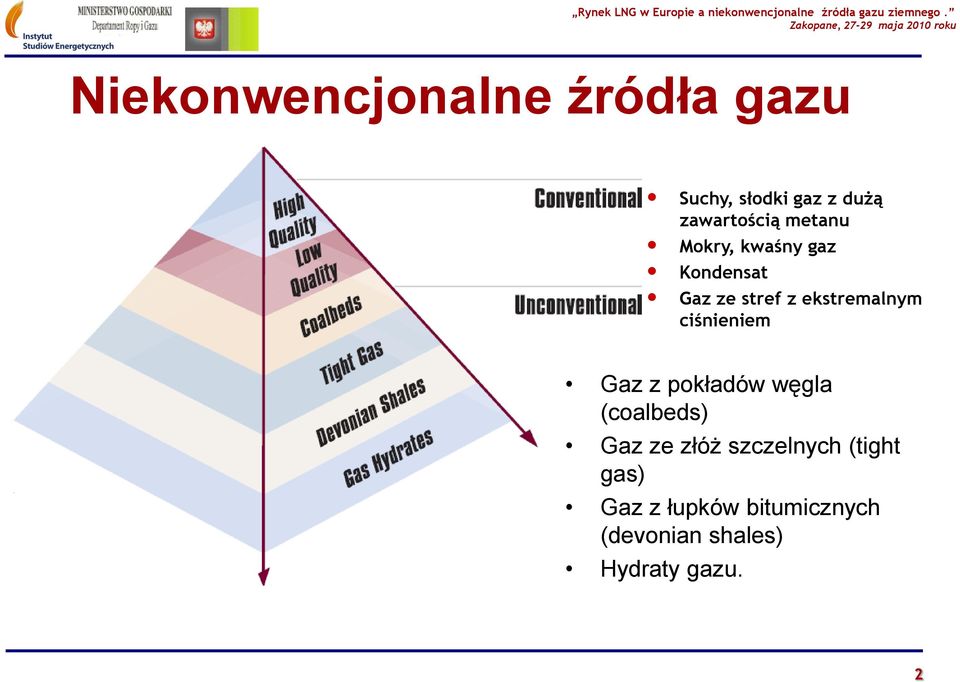 ciśnieniem Gaz z pokładów węgla (coalbeds) Gaz ze złóż szczelnych