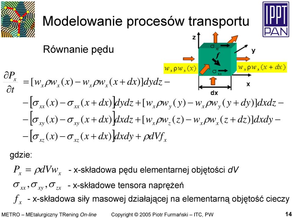 σ, σ, σ f --kładoa pędu eementarne obętości dv --kładoe tenora naprężeń