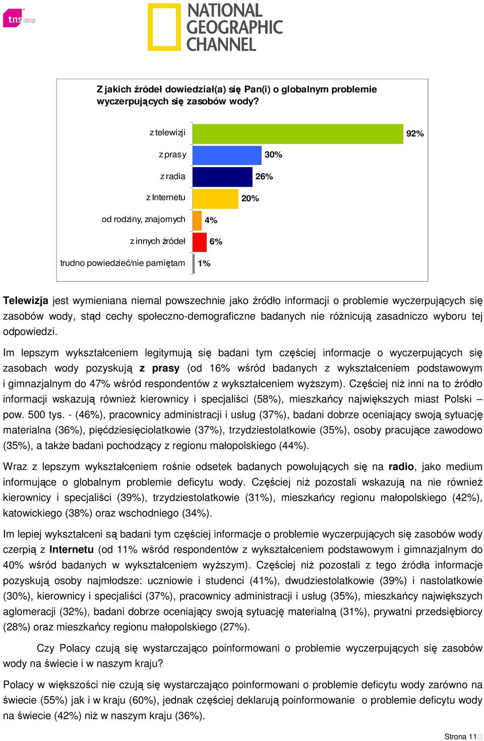 informacji o problemie wyczerpujących się zasobów wody, stąd cechy społeczno-demograficzne badanych nie różnicują zasadniczo wyboru tej odpowiedzi.