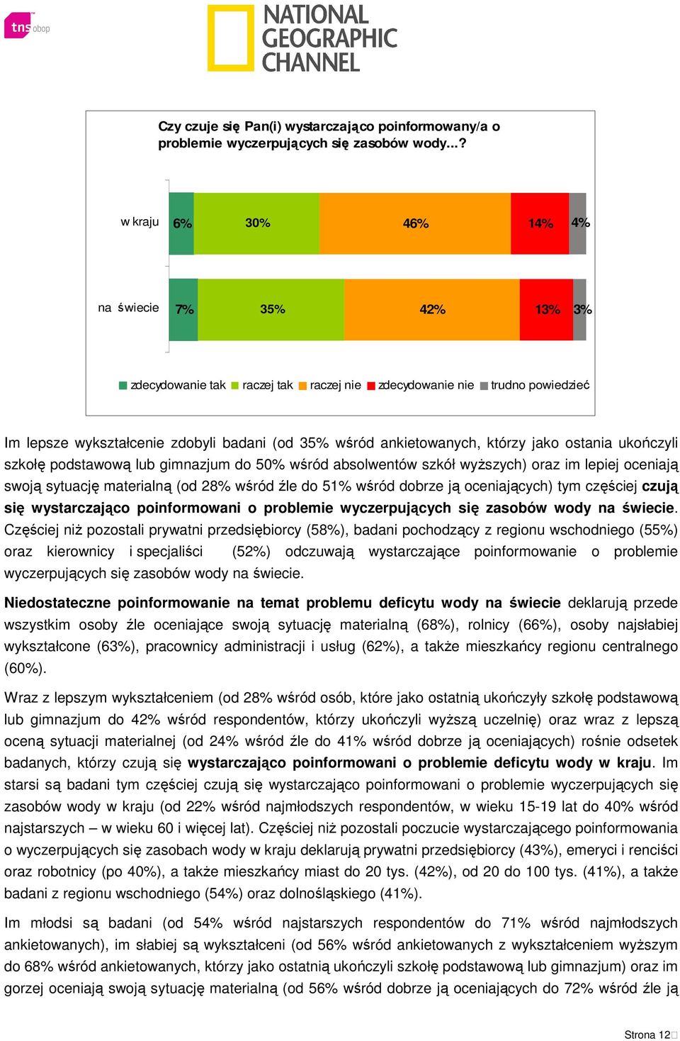 ankietowanych, którzy jako ostania ukończyli szkołę podstawową lub gimnazjum do 50% wśród absolwentów szkół wyższych) oraz im lepiej oceniają swoją sytuację materialną (od 28% wśród źle do 51% wśród