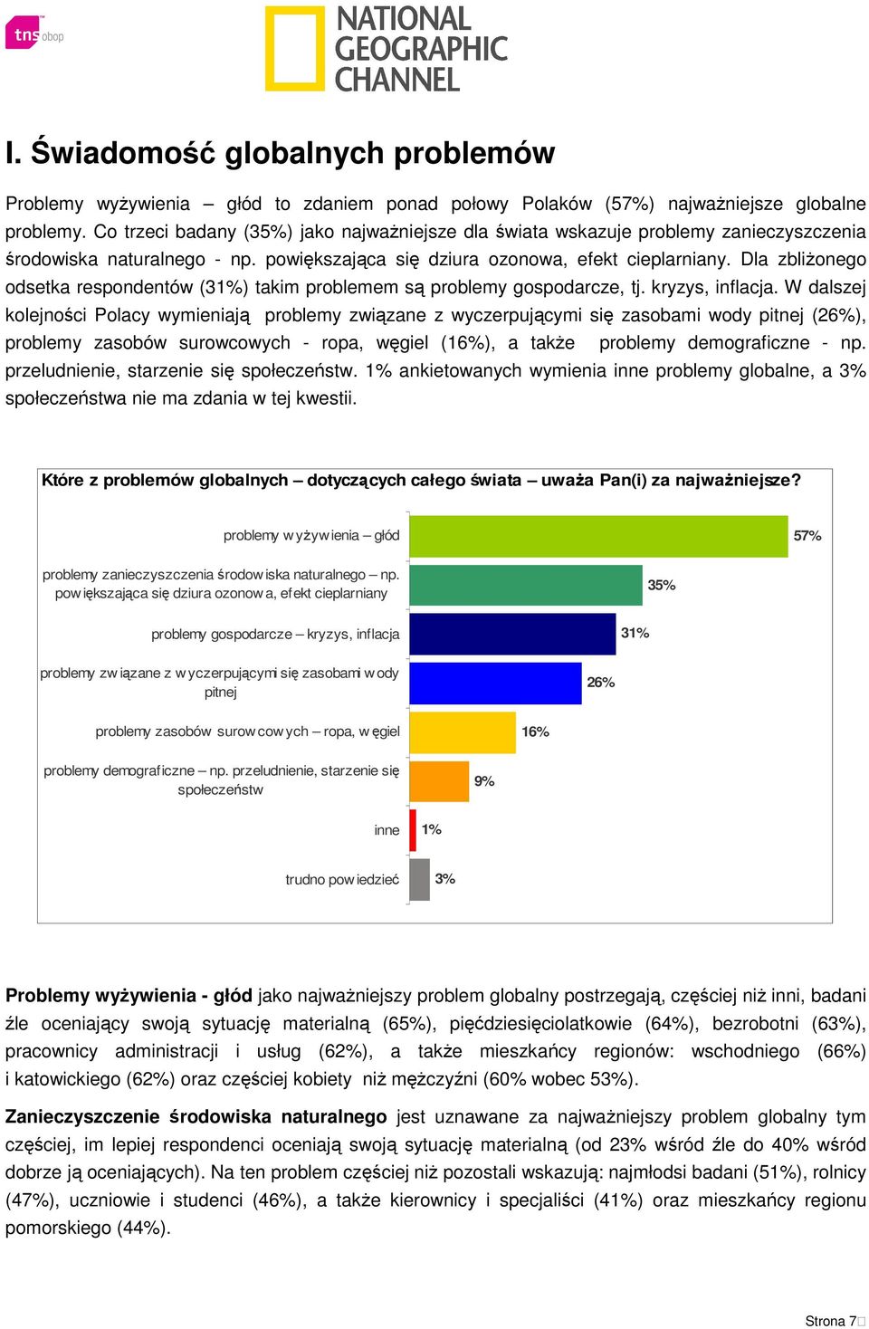 Dla zbliżonego odsetka respondentów (31%) takim problemem są problemy gospodarcze, tj. kryzys, inflacja.