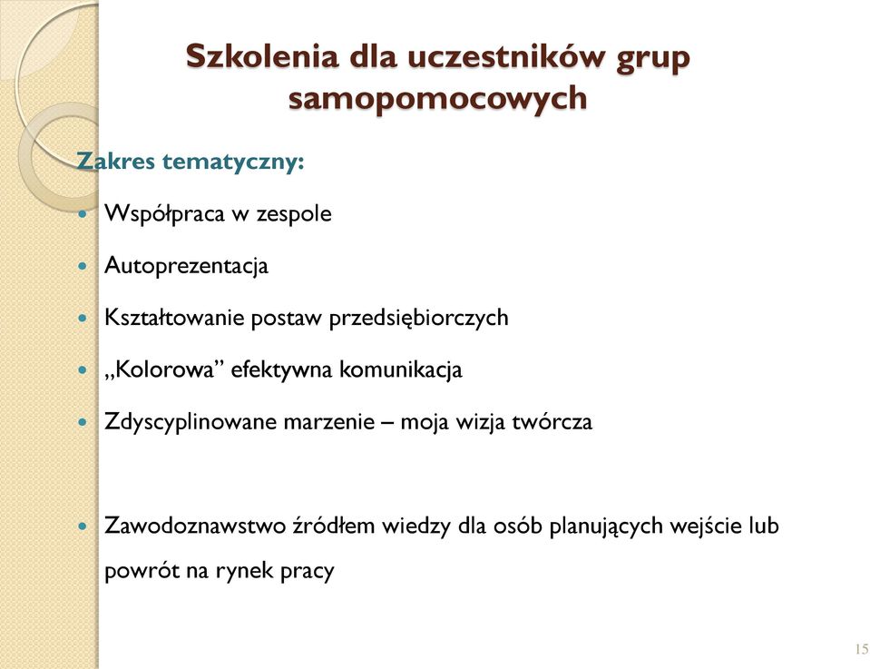 efektywna komunikacja Zdyscyplinowane marzenie moja wizja twórcza