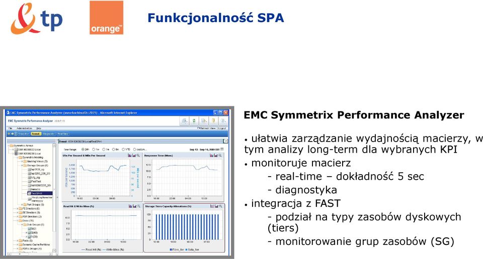 monitoruje macierz - real-time dokładność 5 sec - diagnostyka integracja