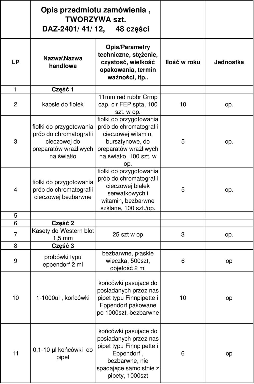 cieczowej bezbarwne 5 6 Część 2 Kasety do Western blot 7 1,5 mm 8 Część 3 9 probówki typu eppendorf 2 ml 11mm red rubbr Crmp cap, clr FEP spta, 100 szt. w op.