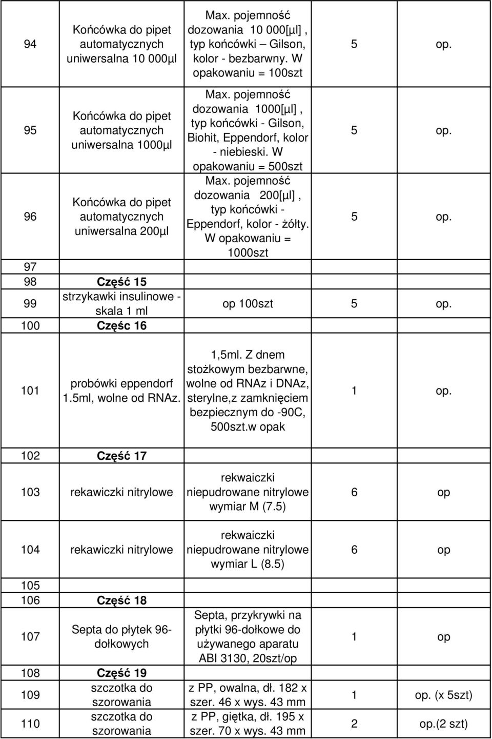 pojemność dozowania 1000[µl], typ końcówki - Gilson, Biohit, Eppendorf, kolor - niebieski. W opakowaniu = 500szt Max. pojemność dozowania 200[µl], typ końcówki - Eppendorf, kolor - Ŝółty.