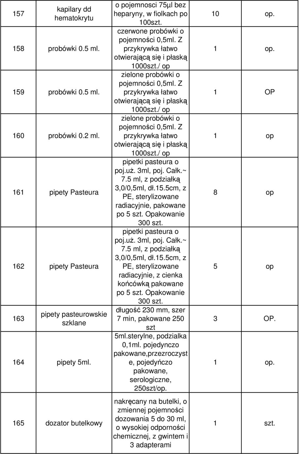 / op zielone probówki o pojemności 0,5ml. Z przykrywka łatwo otwierającą się i płaską 1000szt./ op zielone probówki o pojemności 0,5ml. Z przykrywka łatwo otwierającą się i płaską 1000szt./ op pipetki pasteura o poj.