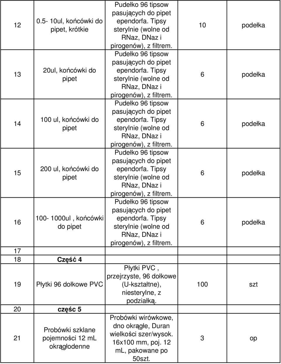 Probówki szklane pojemności 12 ml okrągłodenne Pudełko 96 tipsow pasujących do pipet ependorfa. Tipsy sterylnie (wolne od RNaz, DNaz i pirogenów), z filtrem.