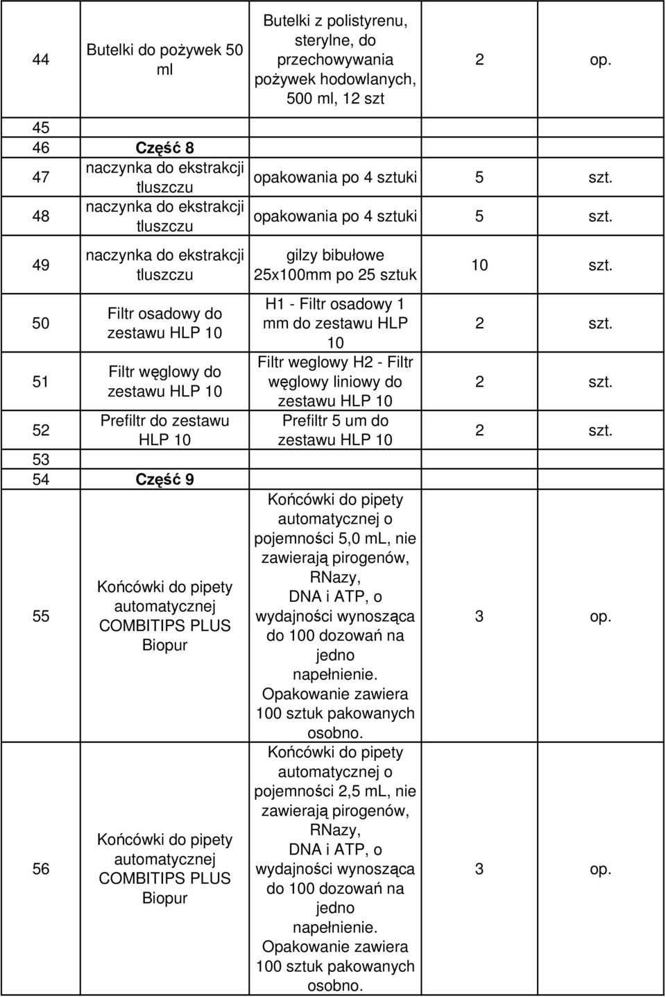 PLUS Biopur Końcówki do pipety automatycznej COMBITIPS PLUS Biopur opakowania po 4 sztuki 5 szt.