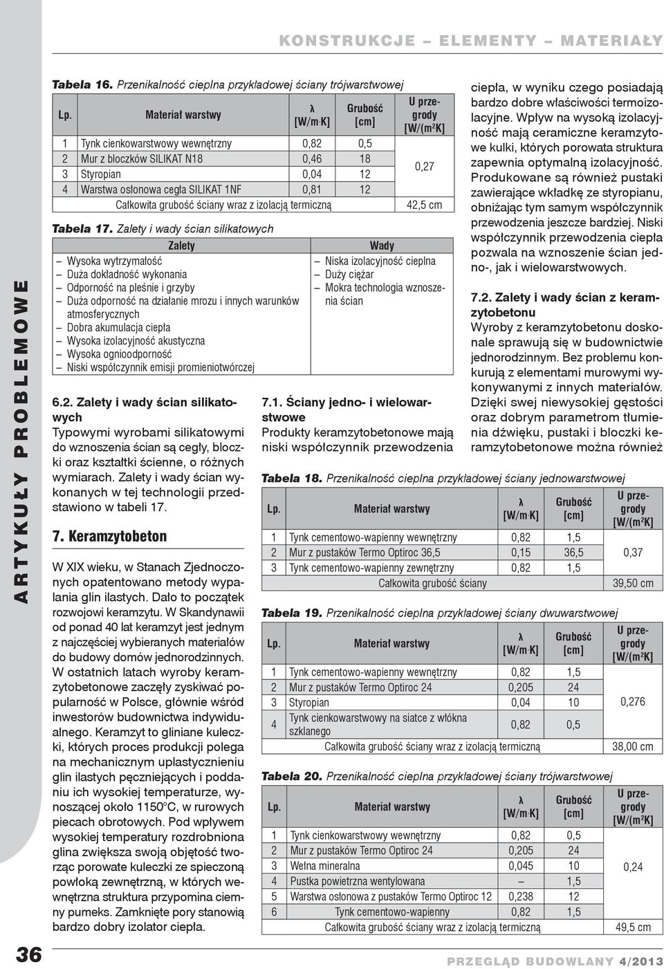 i wady ścian wykonanych w tej technologii przedstawiono w tabeli 17. 7. Keramzytobeton W XIX wieku, w Stanach Zjednoczonych opatentowano metody wypalania glin ilastych.