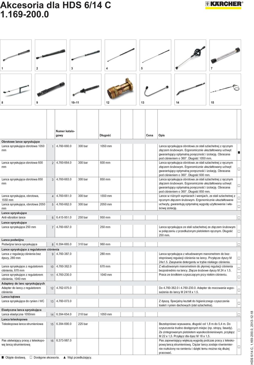 Ergonomicznie ukształtowany uchwyt gwarantujący optymalną poręczność i izolację. Obracana pod ciśnieniem o 360. Długość 1050 mm. 2 4.760-664.