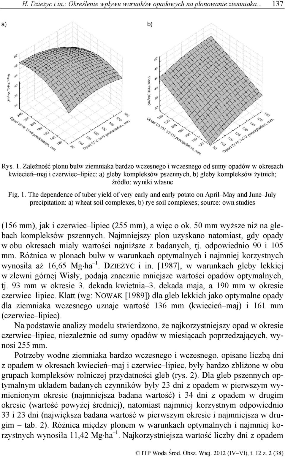 Zależność plonu bulw ziemniaka bardzo wczesnego i wczesnego od sumy opadów w okresach kwiecień maj i czerwiec lipiec: a) gleby kompleksów pszennych, b) gleby kompleksów żytnich; źródło: wyniki własne