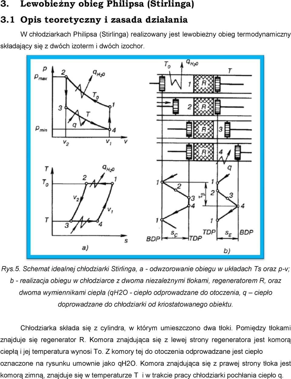 Schemat idealnej chłodziarki Stirlinga, a - odwzorowanie obiegu w układach Ts oraz p-v; b - realizacja obiegu w chłodziarce z dwoma niezależnymi tłokami, regeneratorem R, oraz dwoma wymiennikami