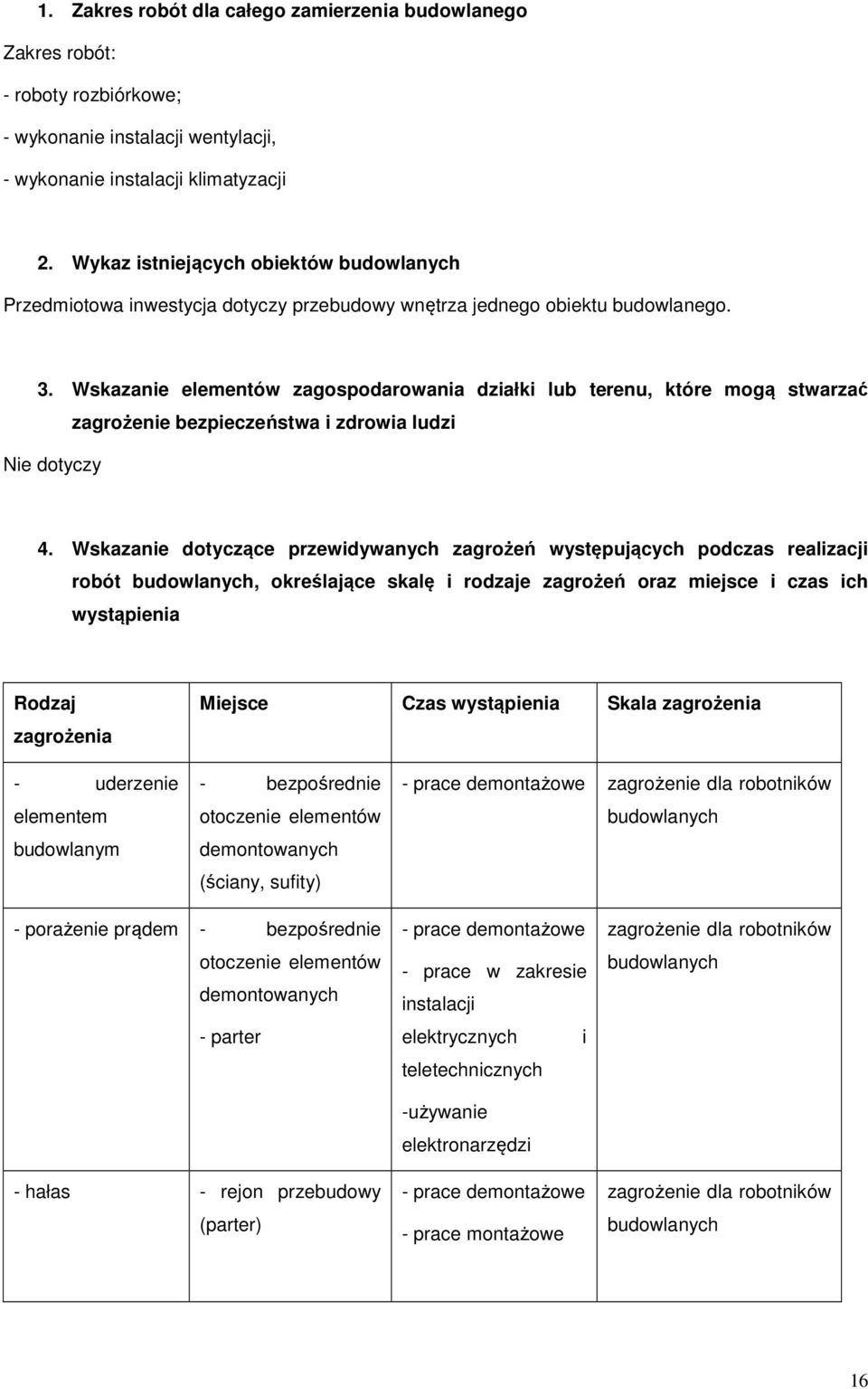 Wskazanie elementów zagospodarowania działki lub terenu, które mogą stwarzać Nie dotyczy zagrożenie bezpieczeństwa i zdrowia ludzi 4.