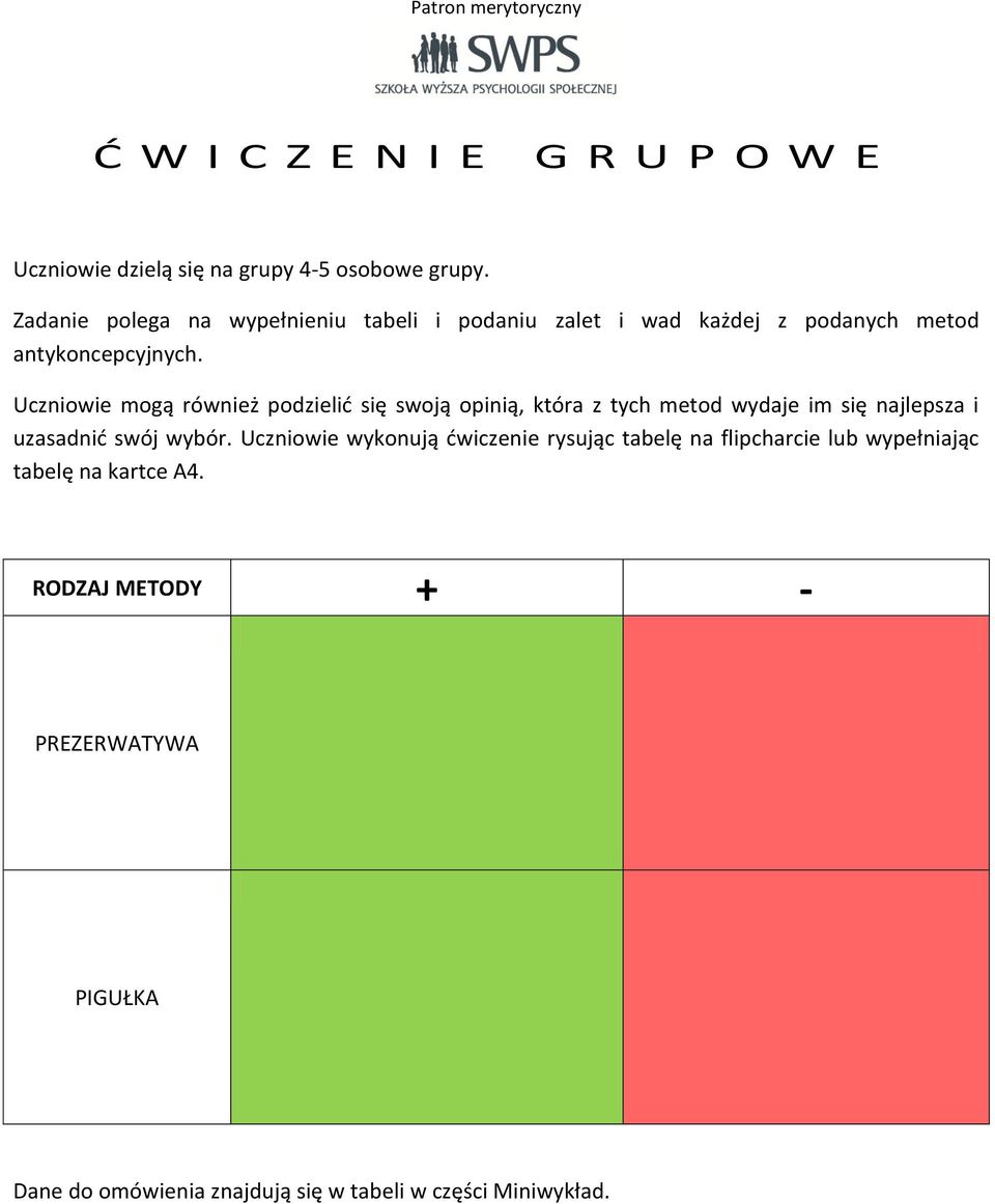 Uczniowie mogą również podzielić się swoją opinią, która z tych metod wydaje im się najlepsza i uzasadnić swój wybór.