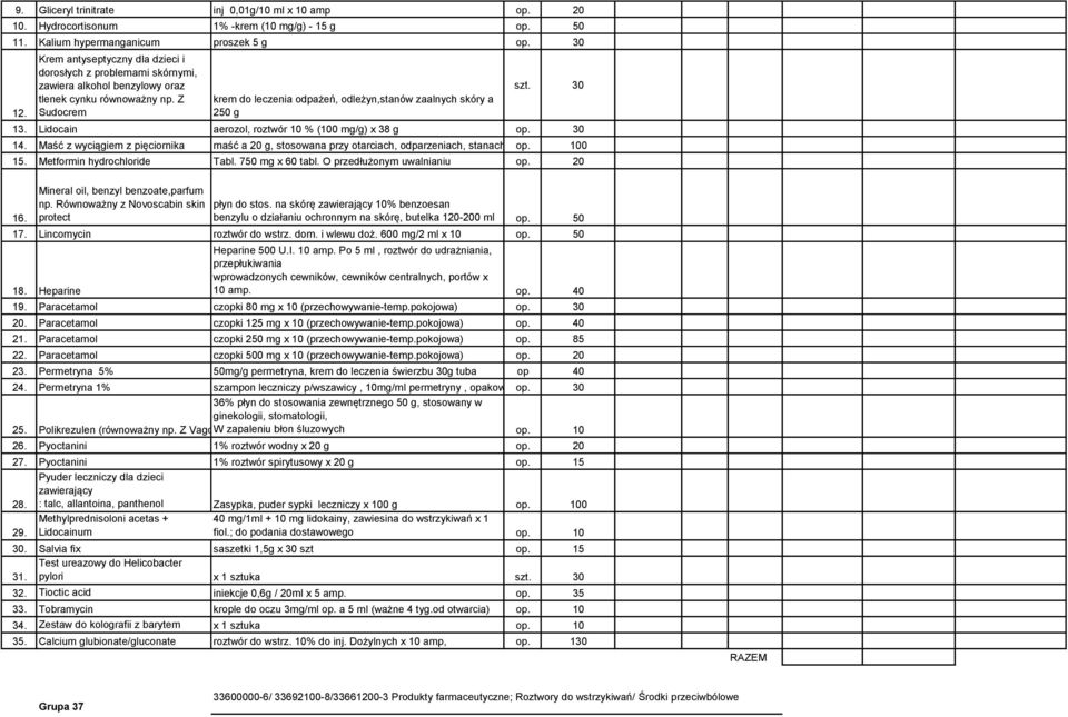 Z Sudocrem krem do leczenia odpażeń, odleżyn,stanów zaalnych skóry a 250 g szt. 30 13. Lidocain aerozol, roztwór 10 % (100 mg/g) x 38 g op. 30 14.