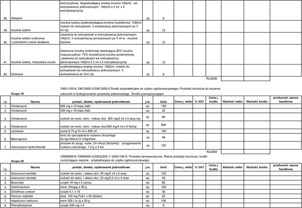 zawiesina do wstrzykiwań w wstrzykiwaczu jednorazowym, 100j/ml, 5 wstrzykiwaczy jenorazowych po 3 ml w : insulina bazowa op 12 41. Insulina ludzka, mieszanka insulin 42.