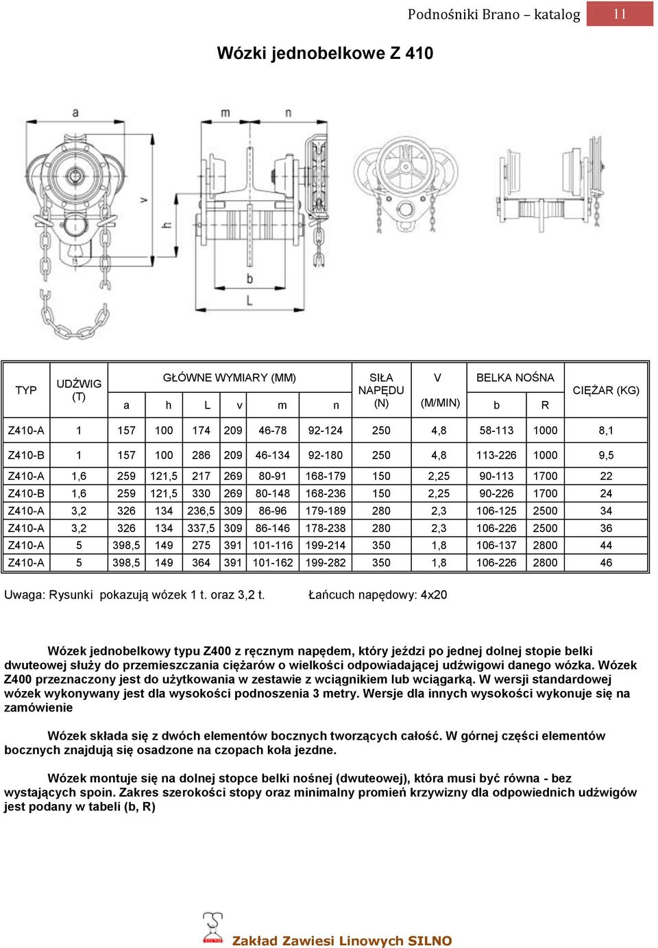 90-226 1700 24 Z410-A 3,2 326 134 236,5 309 86-96 179-189 280 2,3 106-125 2500 34 Z410-A 3,2 326 134 337,5 309 86-146 178-238 280 2,3 106-226 2500 36 Z410-A 5 398,5 149 275 391 101-116 199-214 350