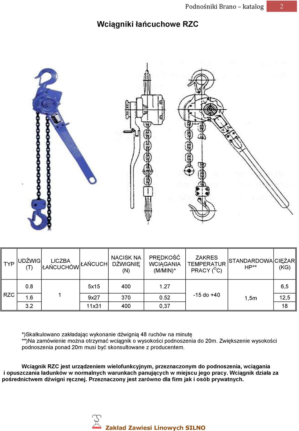 2 11x31 400 0,37 18 *)Skalkulowano zakładając wykonanie dźwignią 48 ruchów na minutę **)Na zamówienie można otrzymać wciągnik o wysokości podnoszenia do 20m.