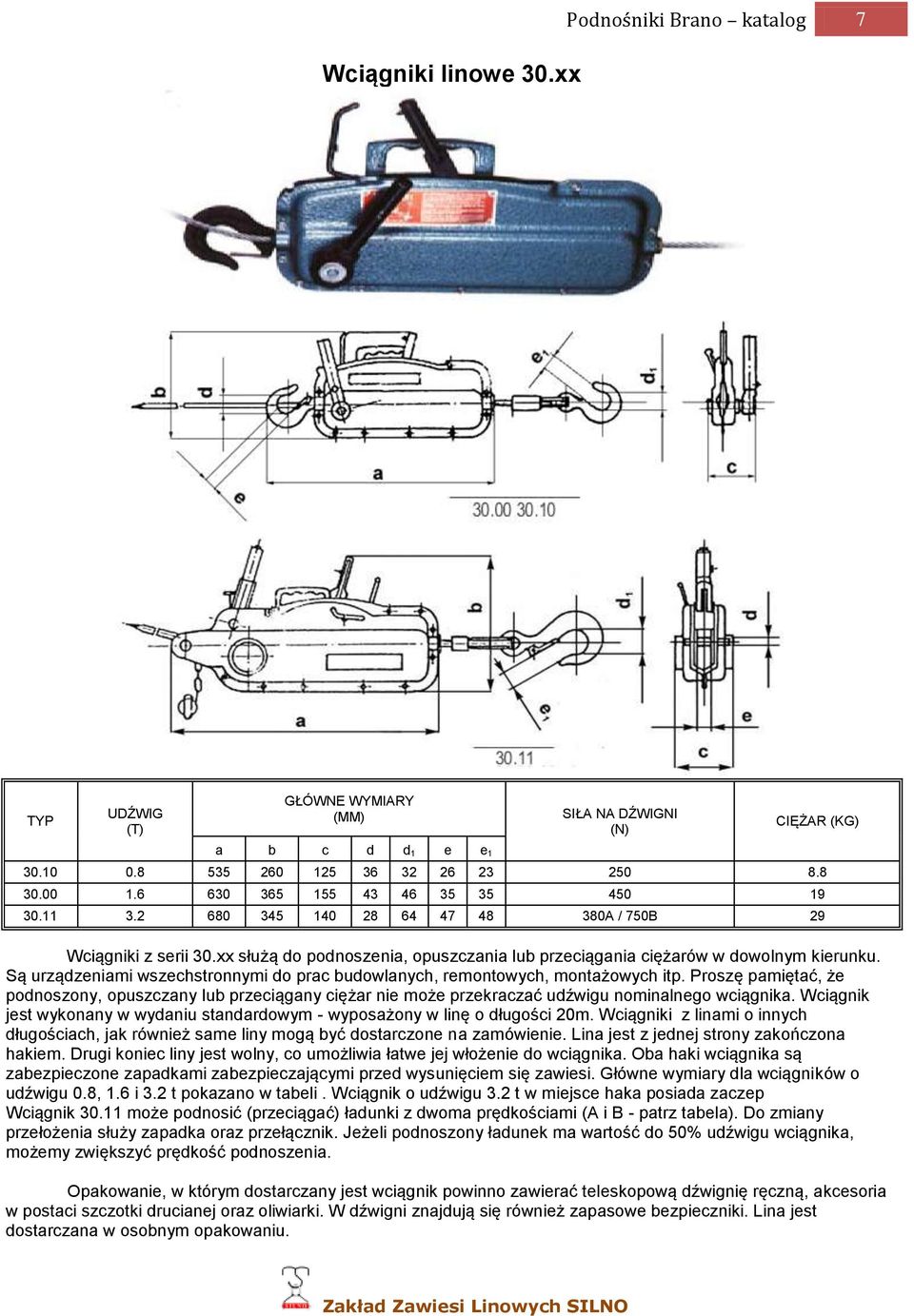 Są urządzeniami wszechstronnymi do prac budowlanych, remontowych, montażowych itp. Proszę pamiętać, że podnoszony, opuszczany lub przeciągany ciężar nie może przekraczać udźwigu nominalnego wciągnika.