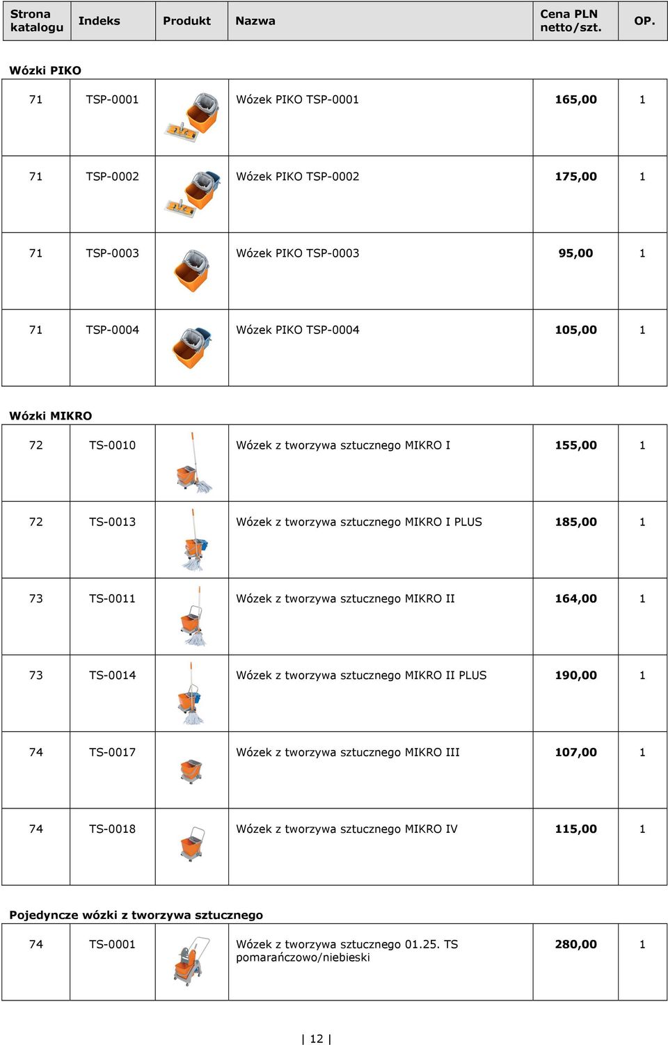 tworzywa sztucznego MIKRO II 164,00 1 73 TS-0014 Wózek z tworzywa sztucznego MIKRO II PLUS 190,00 1 74 TS-0017 Wózek z tworzywa sztucznego MIKRO III 107,00 1 74