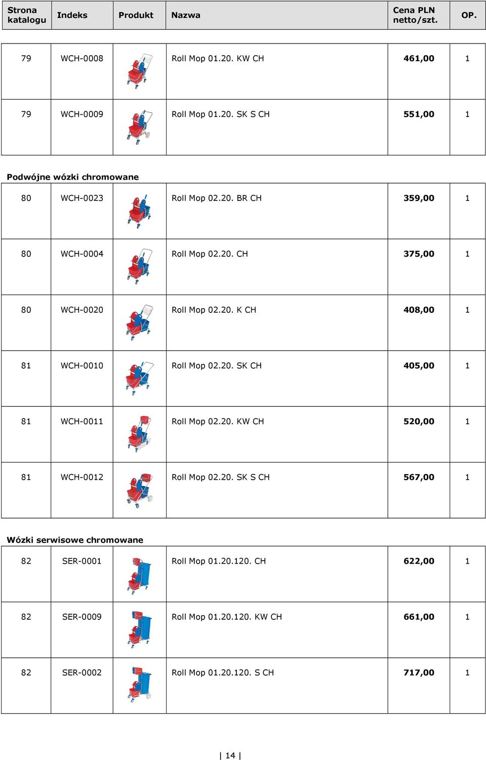 20. KW CH 520,00 1 81 WCH-0012 Roll Mop 02.20. SK S CH 567,00 1 Wózki serwisowe chromowane 82 SER-0001 Roll Mop 01.20.120.
