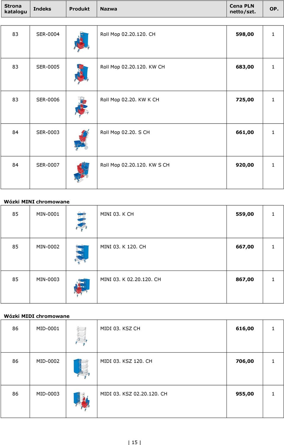 K CH 559,00 1 85 MIN-0002 MINI 03. K 120. CH 667,00 1 85 MIN-0003 MINI 03. K 02.20.120. CH 867,00 1 Wózki MIDI chromowane 86 MID-0001 MIDI 03.