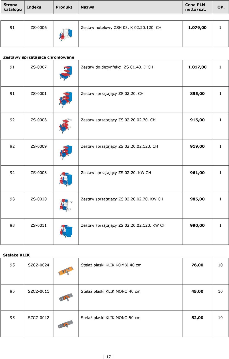 CH 919,00 1 92 ZS-0003 Zestaw sprzątający ZS 02.20. KW CH 961,00 1 93 ZS-0010 Zestaw sprzątający ZS 02.20.02.70. KW CH 985,00 1 93 ZS-0011 Zestaw sprzątający ZS 02.20.02.120.