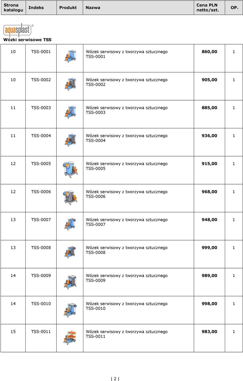 serwisowy z tworzywa sztucznego TSS-0006 968,00 1 13 TSS-0007 Wózek serwisowy z tworzywa sztucznego TSS-0007 948,00 1 13 TSS-0008 Wózek serwisowy z tworzywa sztucznego TSS-0008 999,00 1 14