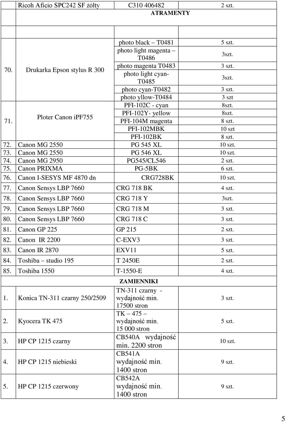 Canon MG 2550 PG 545 XL 10 szt. 73. Canon MG 2550 PG 546 XL 10 szt. 74. Canon MG 2950 PG545/CL546 75. Canon PRIXMA PG-5BK 6 szt. 76. Canon I-SESYS MF 4870 dn CRG728BK 10 szt. 77.