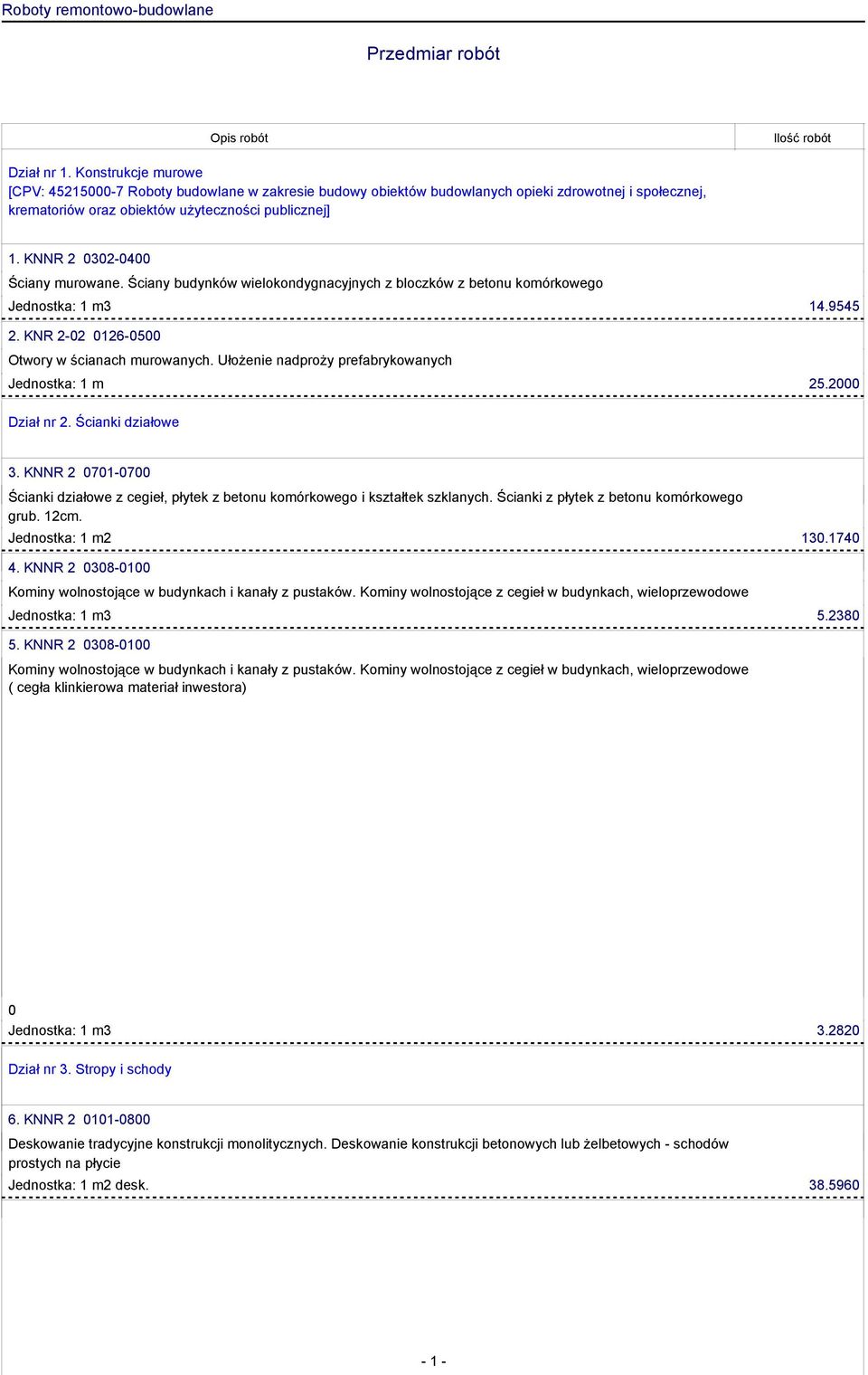 KNNR 2 0302-0400 Ściany murowane. Ściany budynków wielokondygnacyjnych z bloczków z betonu komórkowego Jednostka: 1 m3 14.9545 2. KNR 2-02 0126-0500 Otwory w ścianach murowanych.