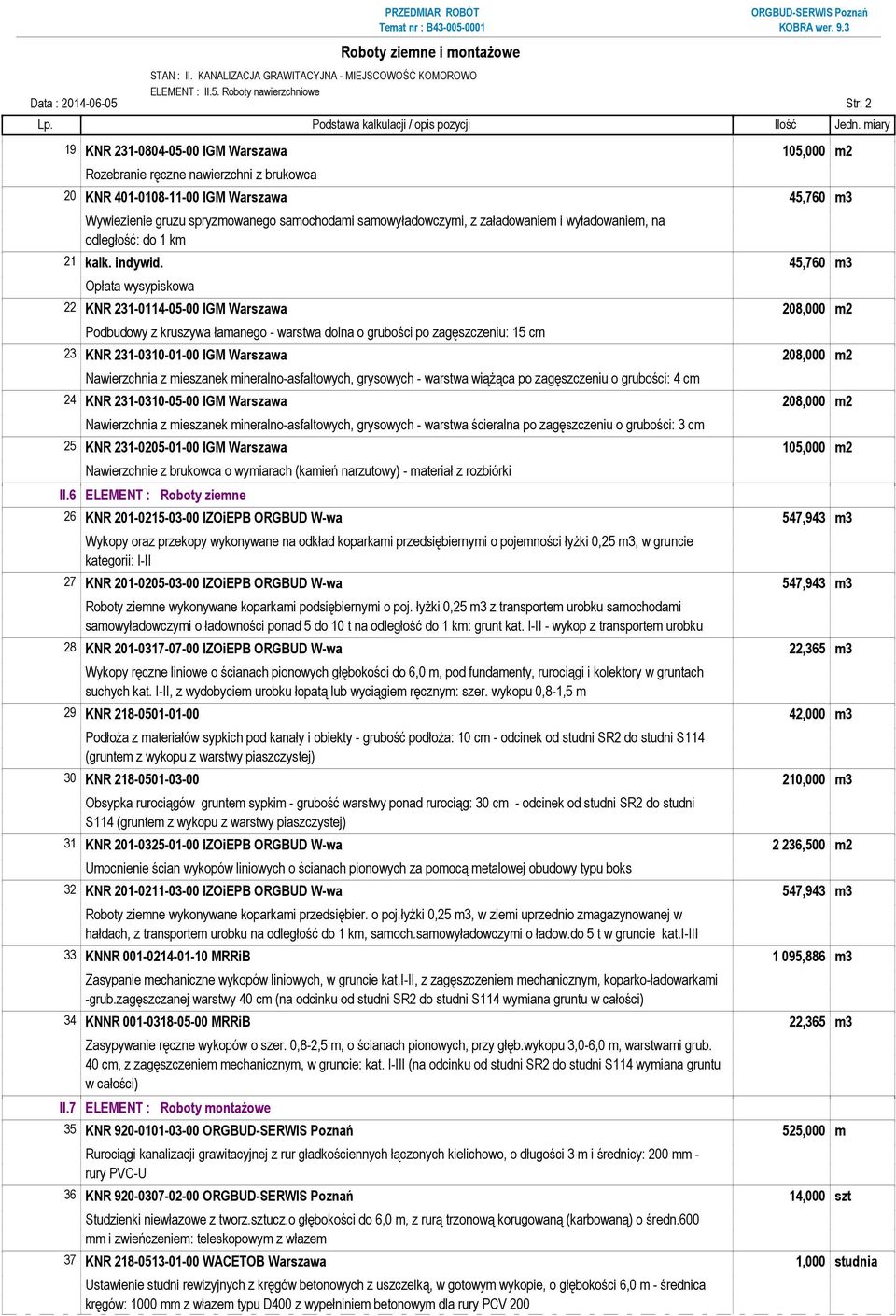 spryzmowanego samochodami samowyładowczymi, z załadowaniem i wyładowaniem, na odległość: do 1 km 21 kalk. indywid.