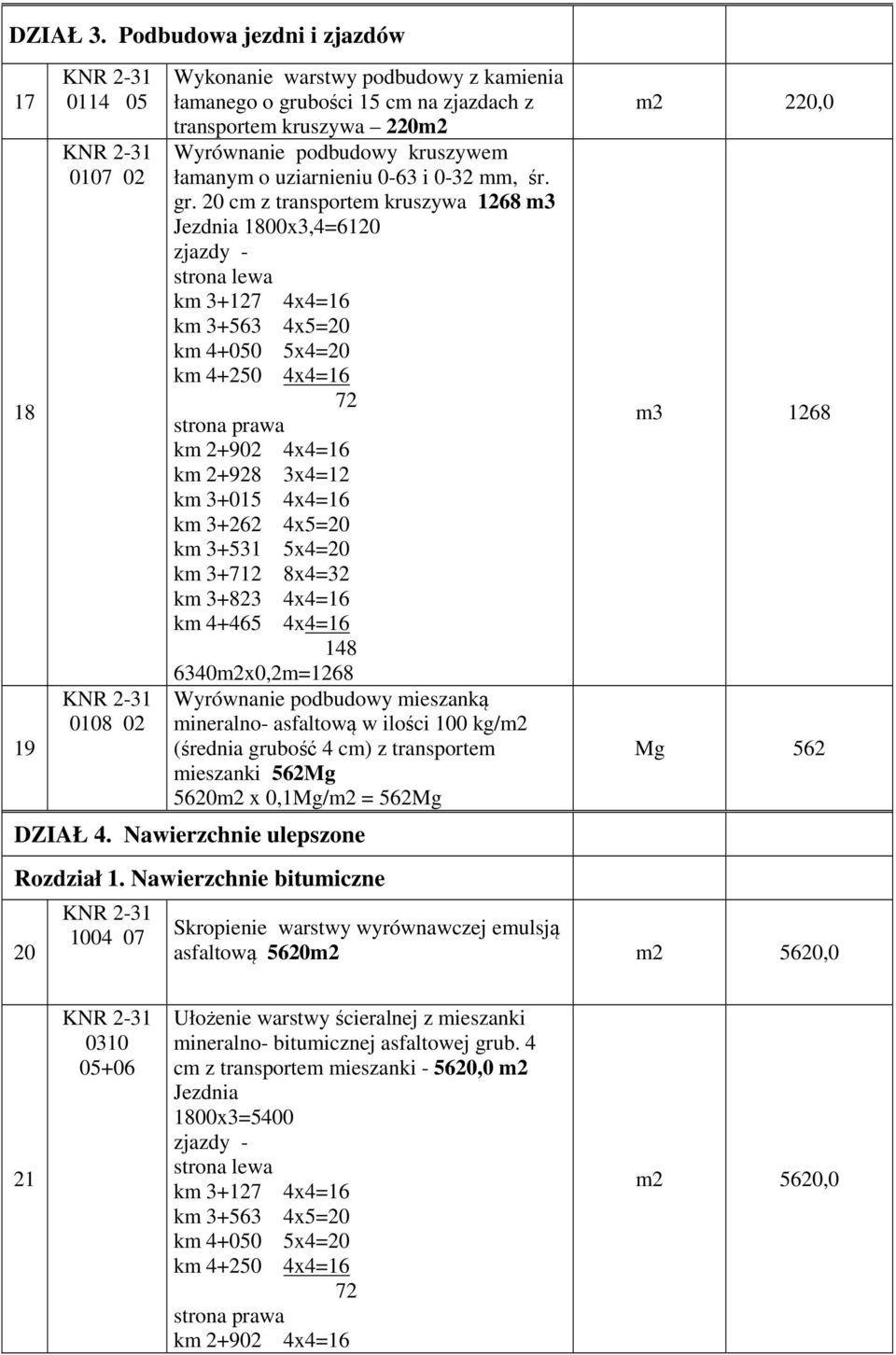 łamanym o uziarnieniu 0-63 i 0-32 mm, śr. gr.