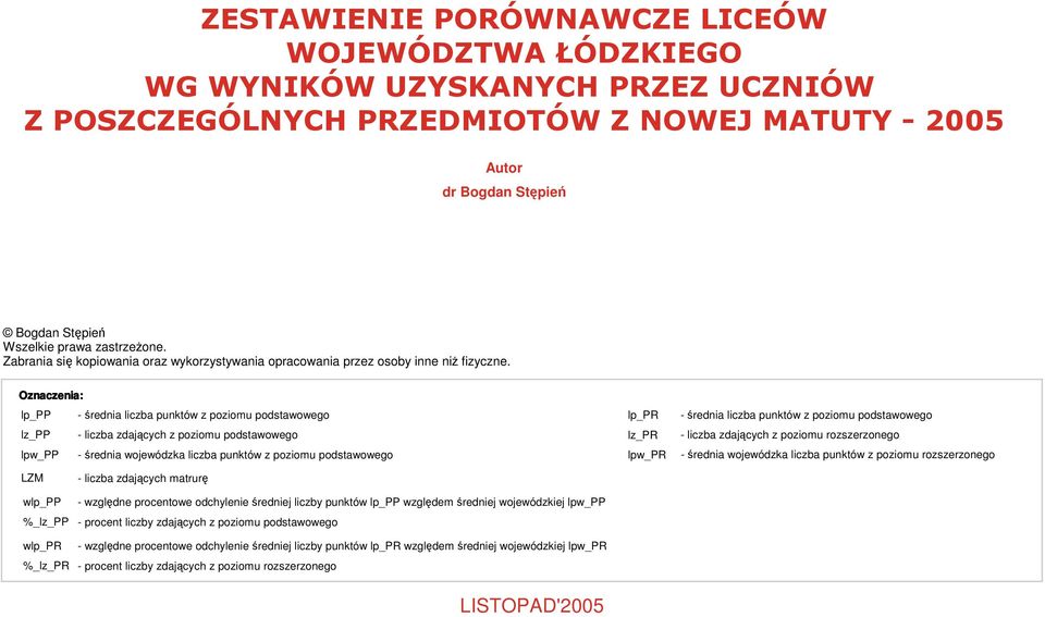 rozszerzonego lpw_pp - rednia wojewódzka liczba punktów z poziomu podstawowego lpw_pr - rednia wojewódzka liczba punktów z poziomu rozszerzonego wlp_pp %_lz_pp wlp_pr %_lz_pr - liczba zdajcych matrur